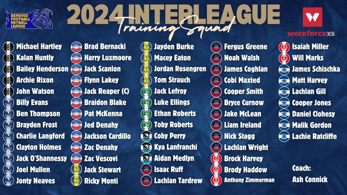 2024 Bendigo FNL Senior Interleague Training Squad Announced